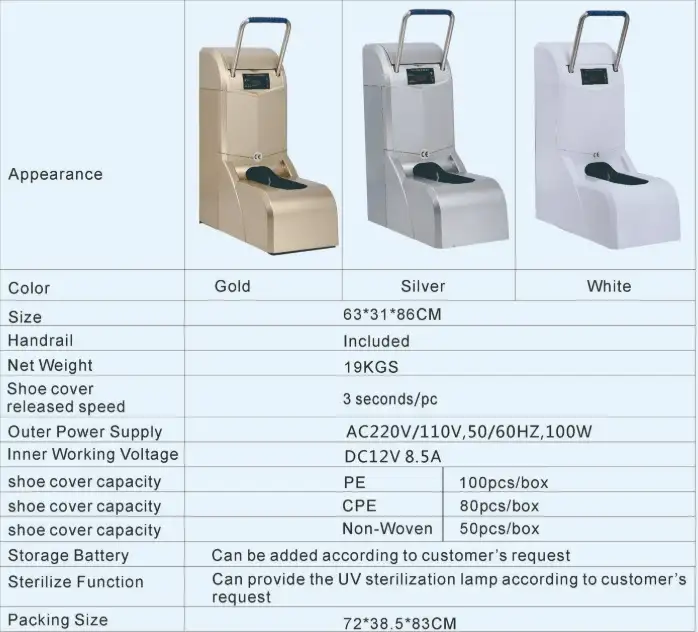 Thông số máy Intelligent Shoe Cover Dispenser