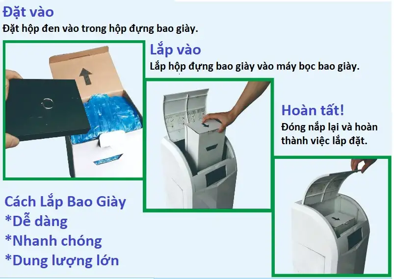HƯỚNG DẪN SỬ DỤNG MÁY BỌC GIÀY TỰ ĐỘNG