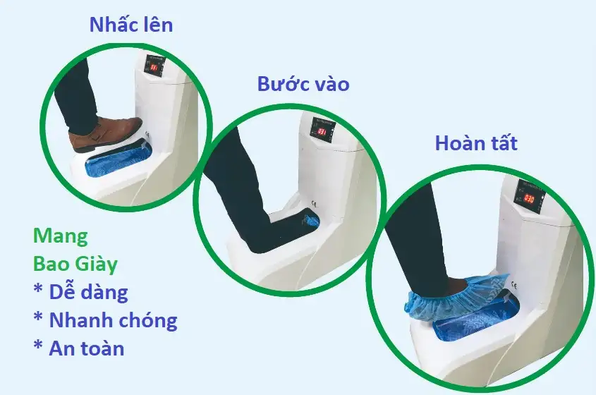 cách bước sử dụng máy bọc giày tự động