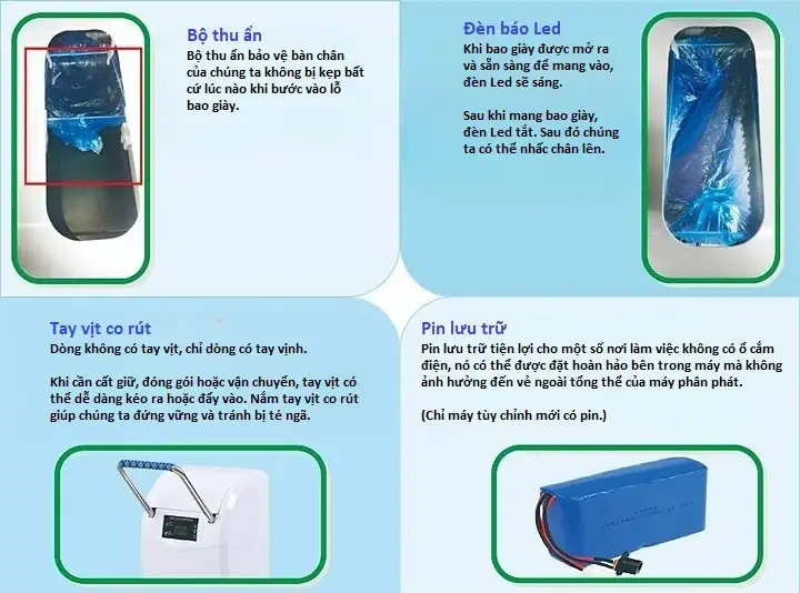 máy mang bọc giày tự động có cảm biến tự thay bọc giày