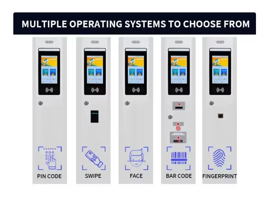 cấu hình bàn điều khiển quản lý tủ locker