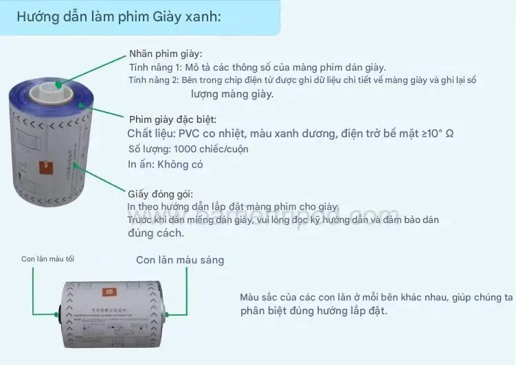 Film bọc giày dùng cho máy bọc giày tự động